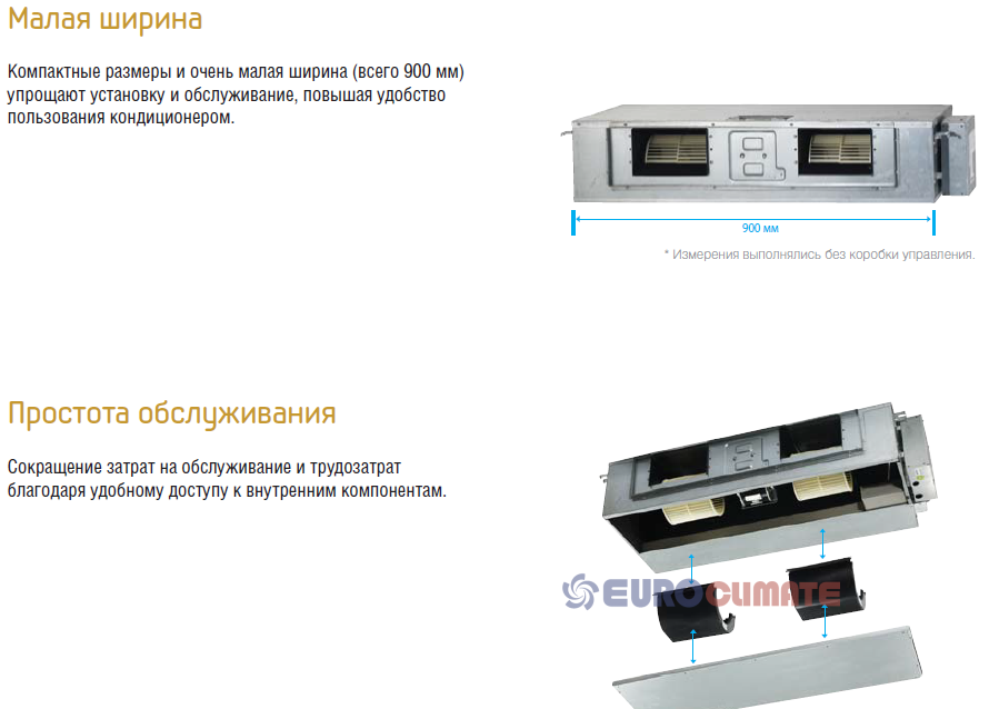 Samsung ECO Duct S. Блок внутрішній канальний