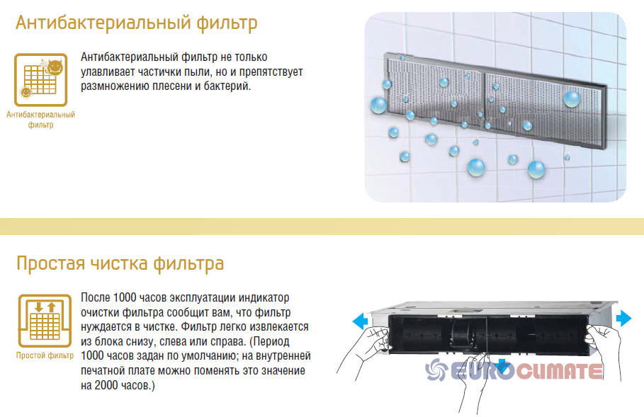 Samsung Duct S. Блок внутрішній канальний