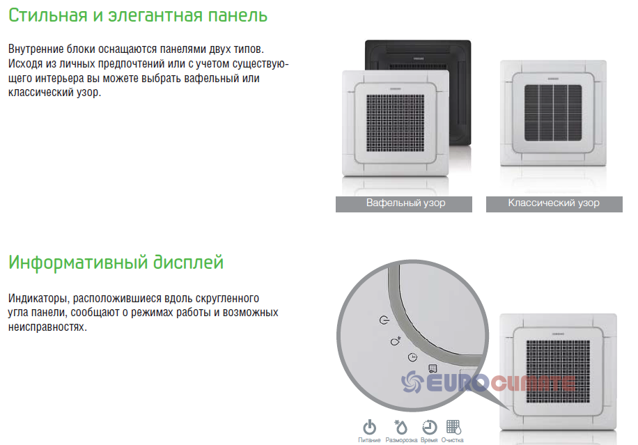 Samsung 4-way CST. Блок внутрішній касетний